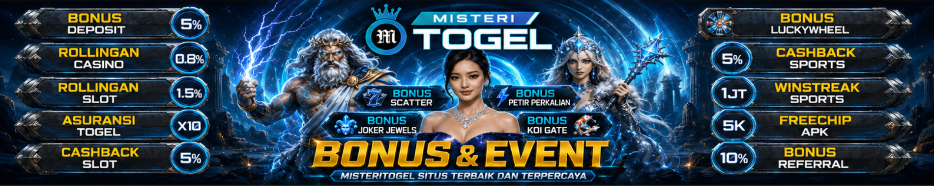 INFO PENTING